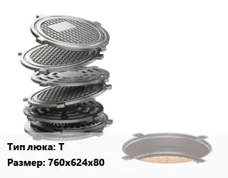 Люк чугунный Т 760х624х80